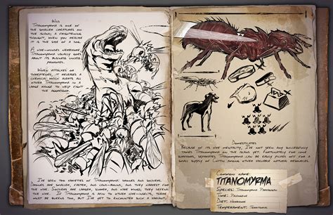 titanomyrma ark|ant acid ark survival evolved.